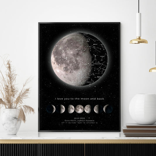 Tablou Personalizat Cu Luna Si Constelatie