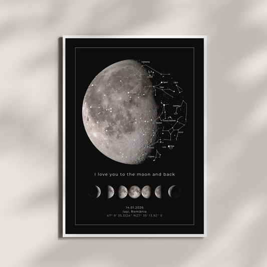 Tablou Personalizat Cu Luna Si Constelatie